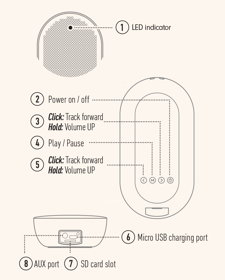 Vuly Surge Speaker functionality