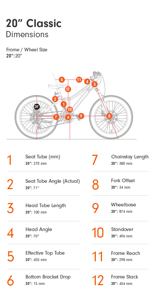 Bike size 20 inch best sale