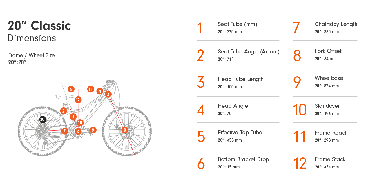 20 inch bike sizing