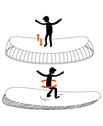 Springless trampoline diagram