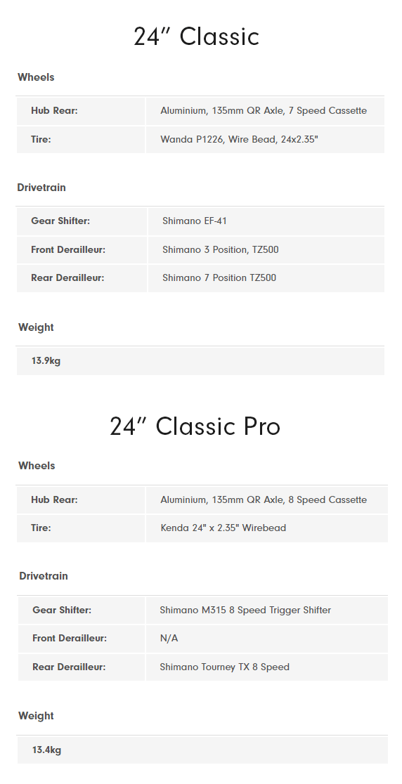 Compare 24 inch classic with classic pro